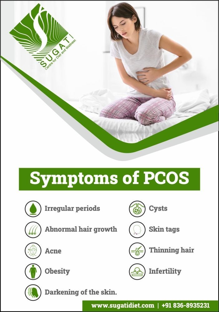 Diet for PCOS